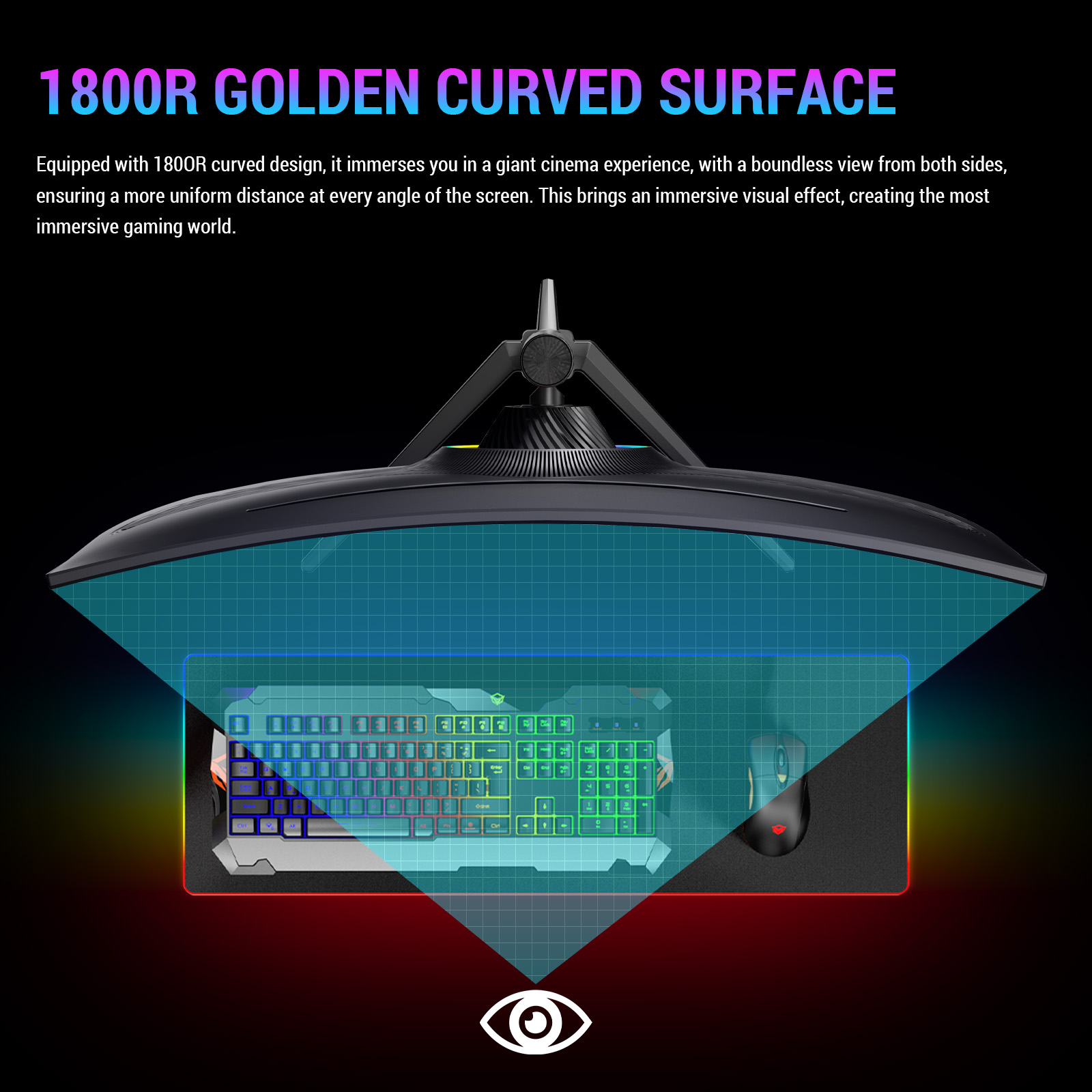 จอแสดงผลขนาด 34 นิ้ว 4K จอโค้ง - Gaming Monitor Curved บทวิจารณ์และราคา